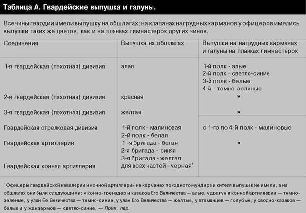 Русская армия 1914-1918 гг. - any2fbimgloader24.jpeg