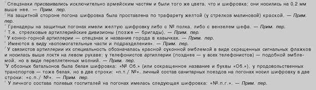 Русская армия 1914-1918 гг. - any2fbimgloader37.jpeg
