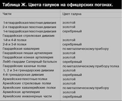 Русская армия 1914-1918 гг. - any2fbimgloader39.jpeg