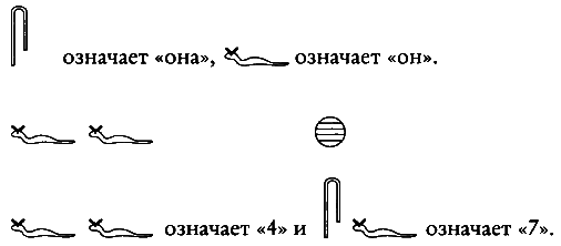 Тайные знания догонов об истоках человечества - i_063.png