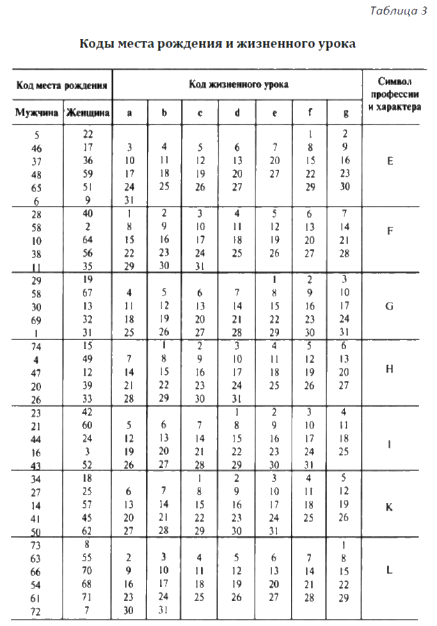 Все тайны Земли, которые ты должен узнать, прежде чем умрешь - i_014.png