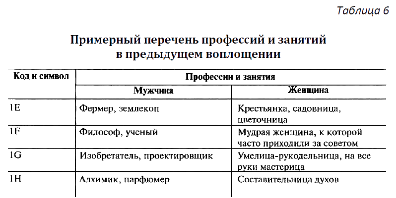 Все тайны Земли, которые ты должен узнать, прежде чем умрешь - i_017.png