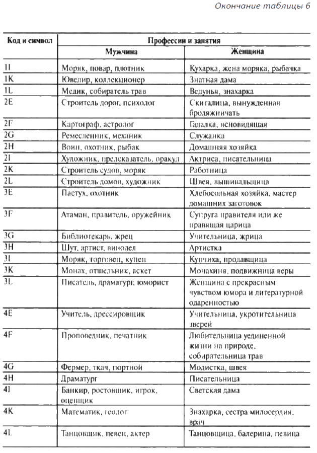 Все тайны Земли, которые ты должен узнать, прежде чем умрешь - i_018.png