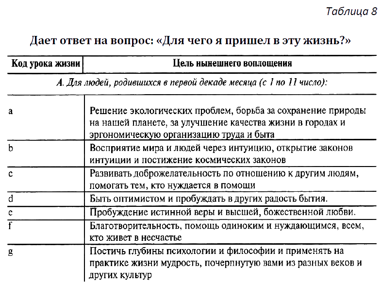 Все тайны Земли, которые ты должен узнать, прежде чем умрешь - i_020.png