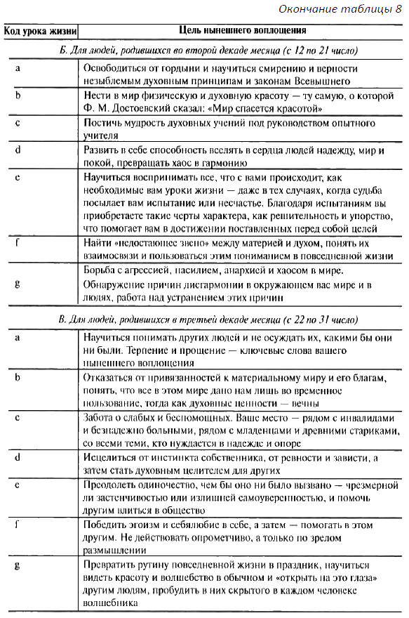 Все тайны Земли, которые ты должен узнать, прежде чем умрешь - i_021.png
