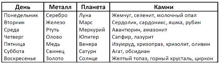 Все тайны Земли, которые ты должен узнать, прежде чем умрешь - i_022.png
