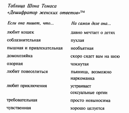Миллионы женщин ждут встречи с тобой - i_001.png