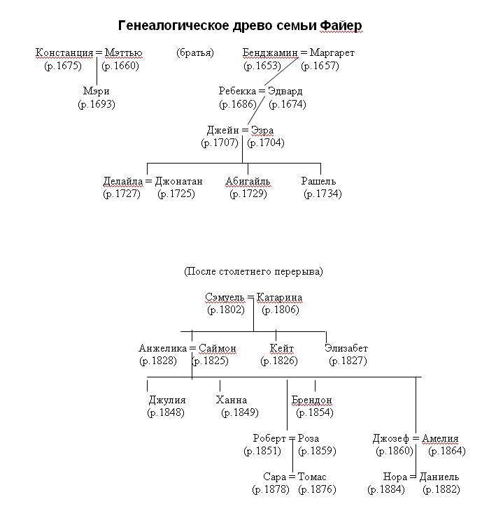 Пожар - _1.jpg