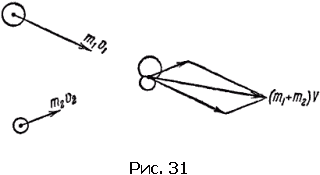 Физика для всех. Движение. Теплота - pic079_02.png