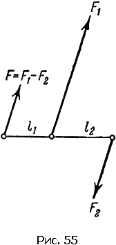 Физика для всех. Движение. Теплота - pic129_04.png