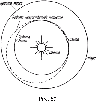 Физика для всех. Движение. Теплота - pic165_02.png