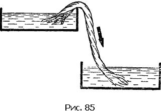 Физика для всех. Движение. Теплота - pic194_01.png