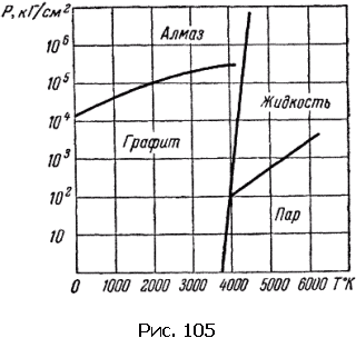 Физика для всех. Движение. Теплота - pic279_01.png