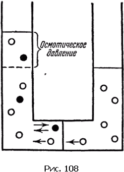 Физика для всех. Движение. Теплота - pic297_01.png