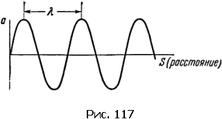 Физика для всех. Движение. Теплота - pic323_01.png