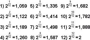 Физика для всех. Движение. Теплота - pic326_01.png