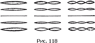 Физика для всех. Движение. Теплота - pic327_01.png