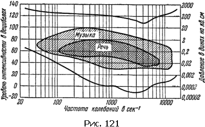 Физика для всех. Движение. Теплота - pic336_01.png