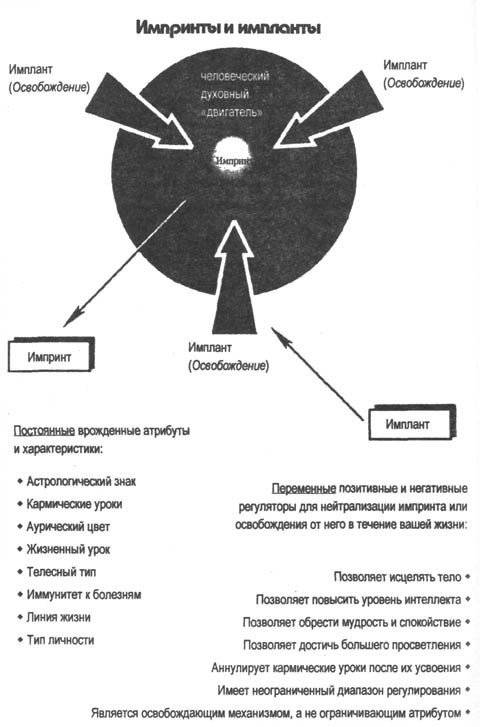 Последние времена - s.jpg