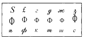 Нарушения письменной речи и их преодоление у младших школьников - i_091.png