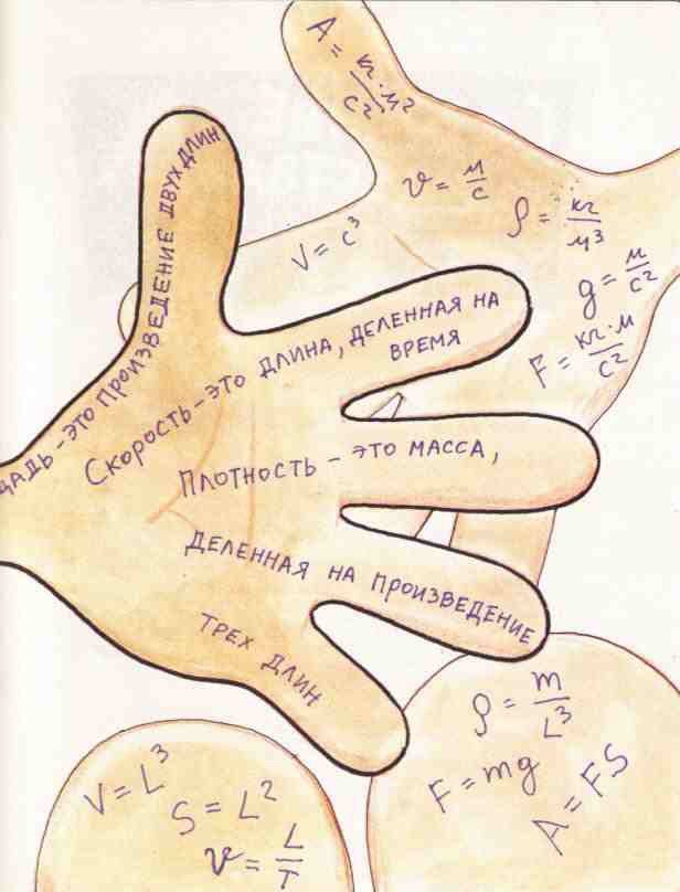 Физика. Ненаглядное пособие - i_010.jpg