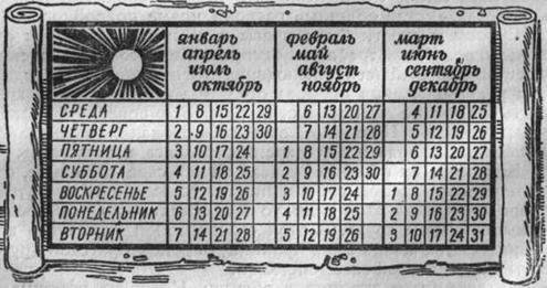 Когда? - image119.jpg