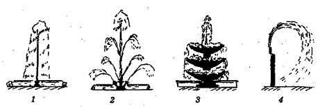Справочник современного ландшафтного дизайнера - i_017.jpg