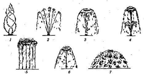 Справочник современного ландшафтного дизайнера - i_018.jpg