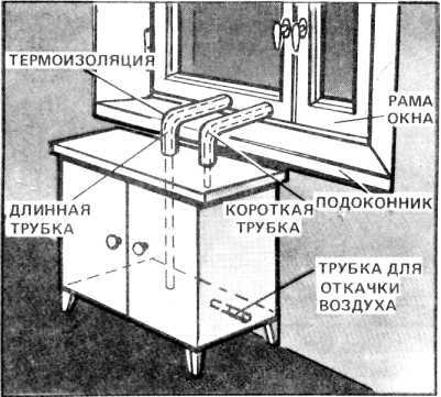 Что собрали - сохраним - Urozha20.jpg