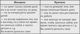 Тренинг привлекательности - i_002.png