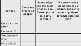 Тренинг привлекательности - i_005.png