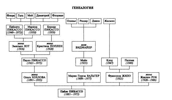 Пикассо - i_002.jpg