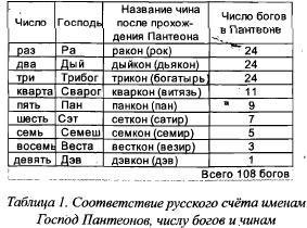 Как родить Бога - imgA452.jpg