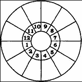 Том 3. Домология - i_002.jpg