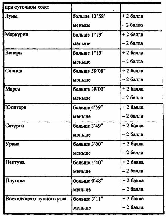Том 3. Домология - i_044.jpg