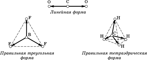 Химия. Полный справочник для подготовки к ЕГЭ - i_027.png