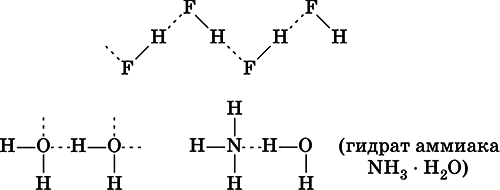 Химия. Полный справочник для подготовки к ЕГЭ - i_028.png