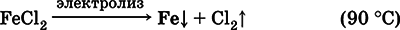 Химия. Полный справочник для подготовки к ЕГЭ - i_087.png