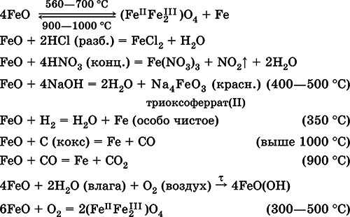Химия. Полный справочник для подготовки к ЕГЭ - i_088.png