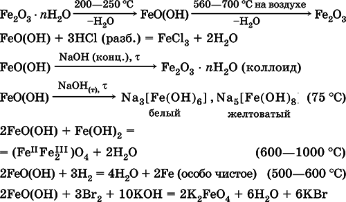 Химия. Полный справочник для подготовки к ЕГЭ - i_093.png