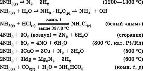 Химия. Полный справочник для подготовки к ЕГЭ - i_150.png