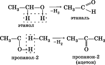 Химия. Полный справочник для подготовки к ЕГЭ - i_308.png