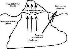 Практика продаж - pic_16.jpg