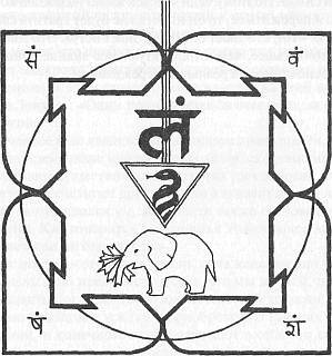 Хатха-йога Прадипика - _321.jpg