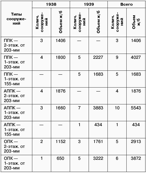 Первый удар Сталина 1941 - i_004.png