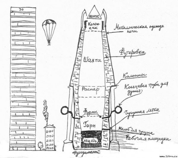 Огонь - pic_2.jpg
