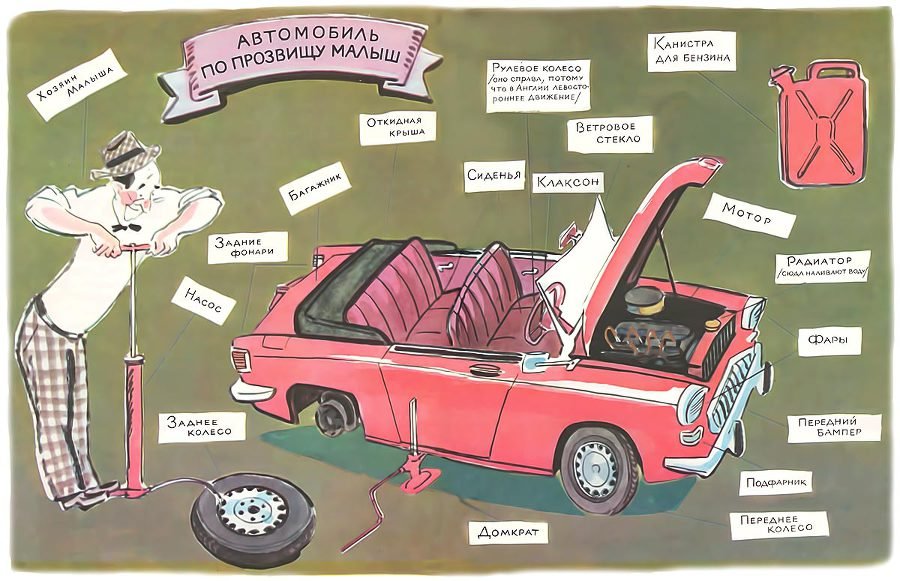 Рассказы о маленьком автомобильчике - _032_033.jpg
