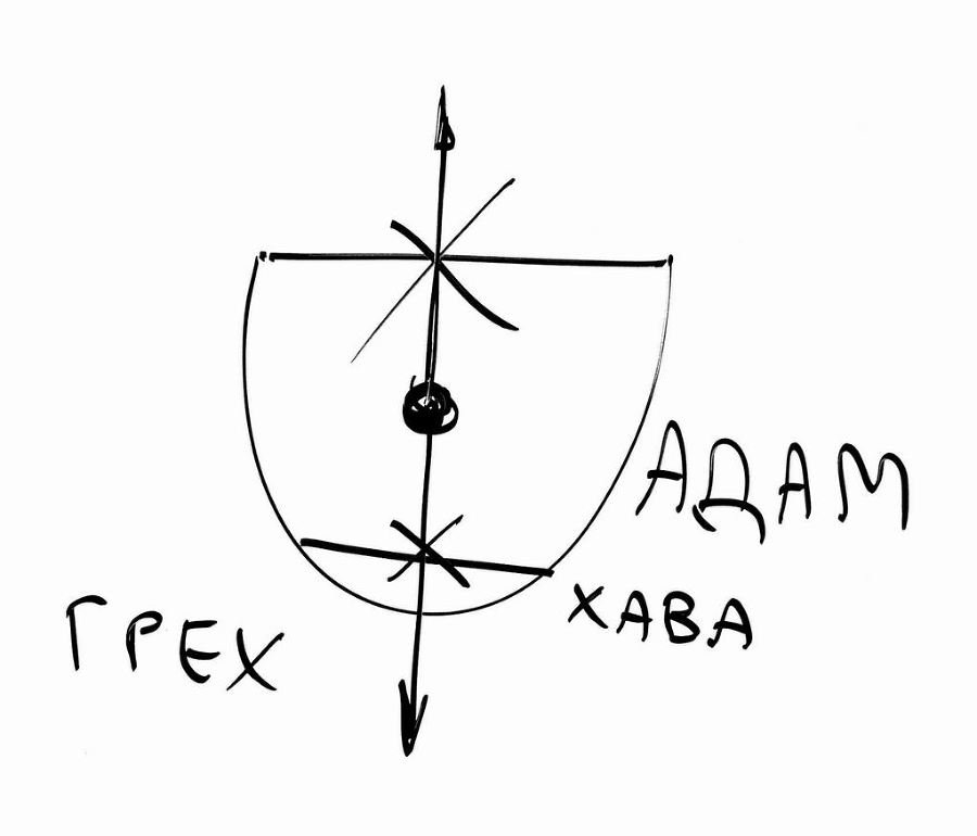 Брошюры 1-6 и Выпуск №4 Российское Философское общество РАН - pic_11.jpg