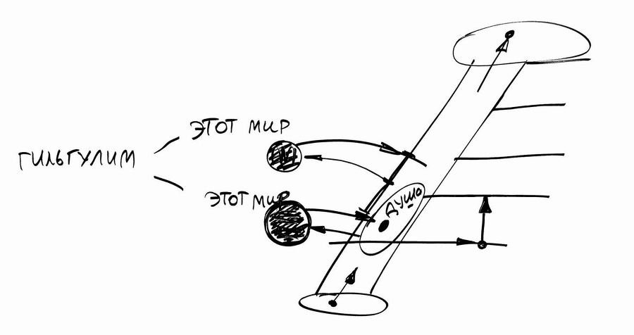 Брошюры 1-6 и Выпуск №4 Российское Философское общество РАН - pic_6.jpg