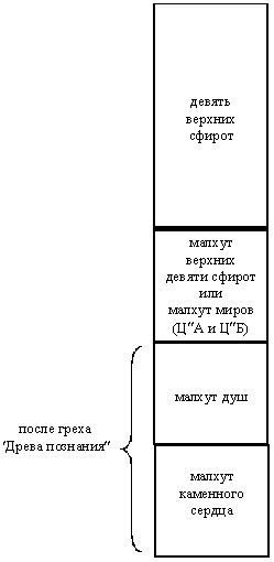 Книга 14. Лестница в небо (старое издание) - pic_6.jpg